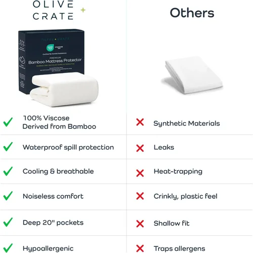 Miniatura 6 de Olive + Crate Protector de colchón de bambú 100% viscosa, funda de colchón de refrigeración ecológica, protección hipoalergénica impermeable