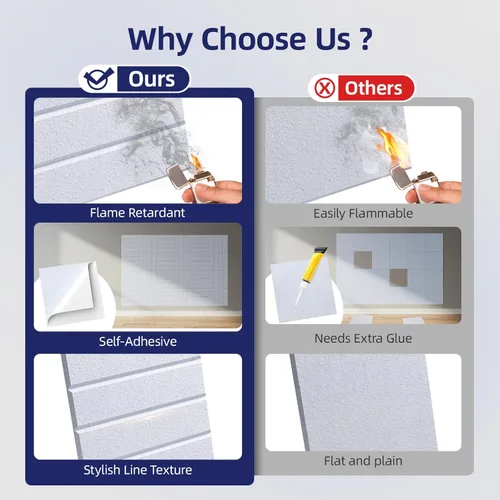 Miniatura 7 de Vieshful Paneles acústicos autoadhesivos – Paneles de pared insonorizantes de alta densidad de 12 x 12 x 0.4 pulgadas, panel de pared acústico