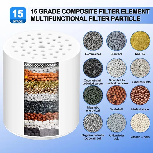 Miniatura 3 de Paquete de 4 filtros de repuesto para filtro de ducha de 15 etapas con cabezal de ducha de vitamina C de repuesto para agua dura por Cenipar