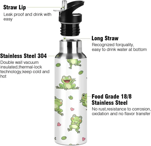 Miniatura 3 de Cute Cartoon Frogs White Stainless Steel Vacuum Insulated Water Bottle 32 Oz, BPA-Free Sport Water Bottle Leakproof Water Bottles