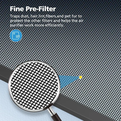 Miniatura 6 de Paquete de 2 filtros de repuesto HAP602 compatibles con el purificador de aire ECOSELF HAP602 / HAP602WF, filtro de repuesto para purificadores