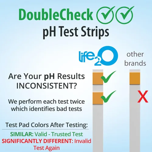 Miniatura 2 de DoubleCheck ✓✓ Tiras de prueba de pH de orina y saliva de 180 unidades, 50 veces más confiables pruebas de equilibrio de pH, niveles alcalinos