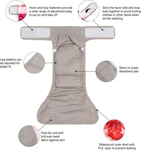 Miniatura 4 de CuteBone Pañales lavables para perras hembras, sin agujero para la cola, paquete de 3 pantalones reutilizables de entrenamiento para el período