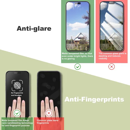 Miniatura 4 de Paquete de 2 protectores de pantalla mate antiluz azul para iPhone 14 Pro Max/15 Plus/16 Plus (6.7 pulgadas), vidrio templado 9H, antirreflejos