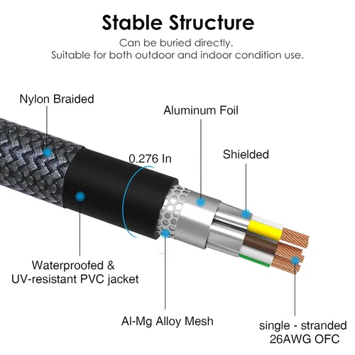 Miniatura 4 de Cable Ethernet Cat 8 de 6 pies, para juegos de alta velocidad y Gigabit Ethernet, servicio pesado de 26 AWG 40 Gbps, 2000 MHz, S/FTP para Xbox, PS5