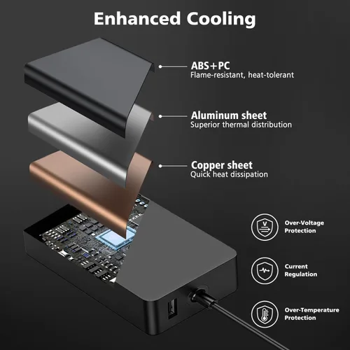 Miniatura 6 de Cargador para laptop Surface Pro de 65 W compatible con Microsoft Surface Pro 11 10, 9, 8, X, 7+, 7, 6, 5, 4, 3, conector de superficie magnética