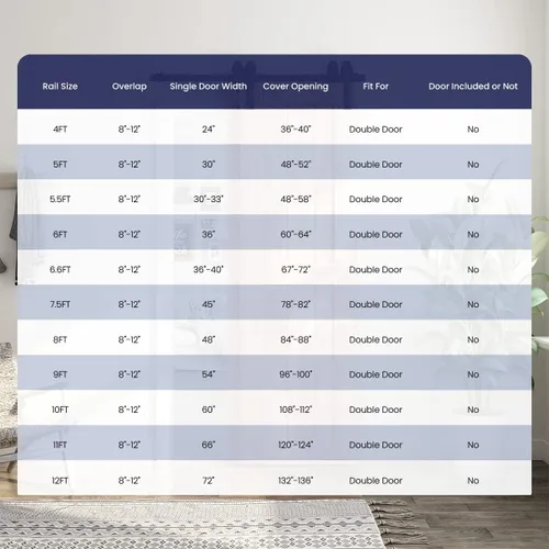 Miniatura 7 de SMARTSTANDARD - Kit de herrajes para puerta corrediza de granero de 6 pies para puertas de madera dobles vía única suave y silencioso fácil
