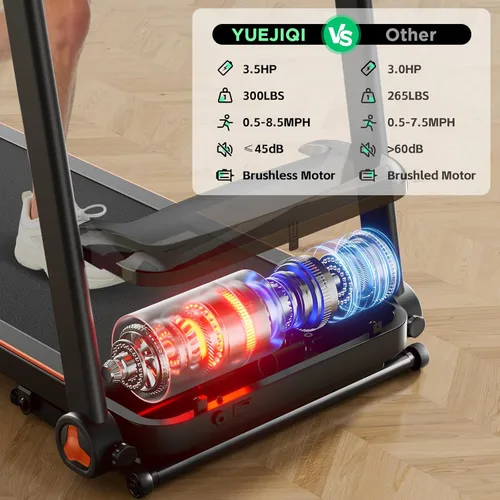 Miniatura 9 de YUEJIQI 3220S Treadmills for Home, 15% Auto Incline, 3.5HP Quiet Brushless, 300Lbs Capacity, 16"x42" Wide Running Belt, Max 8.5 MPH, One-Touch