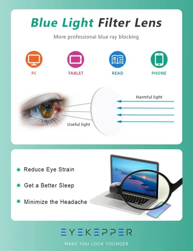 Miniatura 5 de Eyekepper Lentes de filtro de luz azul, lentes de computadora, lectores de bloqueo redondo pequeño con bisagras de resorte, Lente Lente