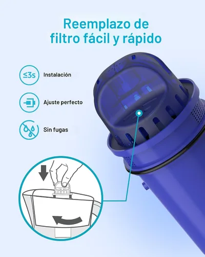 Miniatura 6 de AQUA CREST Filtro de agua para jarra certificado NSF, repuesto para Pur CRF950Z, DS-1800Z, PPT700W, PPF951K, CR-1100C, CR-6000C, PPT711W, PPT711