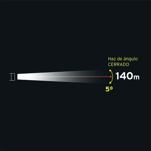 Miniatura 3 de Linterna recargable LED, 60 lúmenes, Pretul