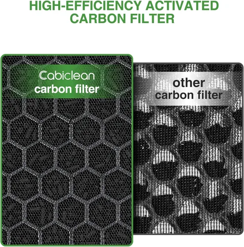 Miniatura 6 de Filtro de repuesto Vital 100 compatible con el purificador de aire LEVOIT Vital 100, filtro 3 en 1 con filtro de carbón activado para Vital 100-RF