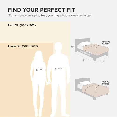 Miniatura 6 de Bedsure Gentlesoft - Manta de 100 % algodón, tamaño Twin XL, para dormitorio universitario, transpirable y suave, manta Twin de tejido waffle