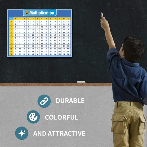 Miniatura 6 de UNCLE WU Carta de multiplicación de borrado en seco para niños, tabla de matemáticas de tiempos educativos para escuela primaria