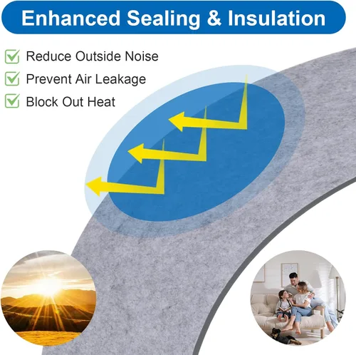 Miniatura 3 de Paquete de 3 paneles de espuma aislados para ventilación de ventana de aire acondicionado portátil, paneles de sellado de aislamiento de doble capa