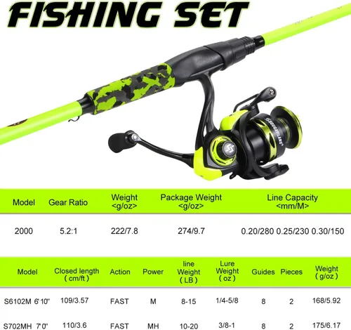 Miniatura 8 de Sougayilang Spinning Combo – 5.2:1 Gear Ratio, 15.6LB Drag, IM7 Graphite 2-Piece Rod, Stainless Steel Guides for Bass, Trout, Redfish Amarillo
