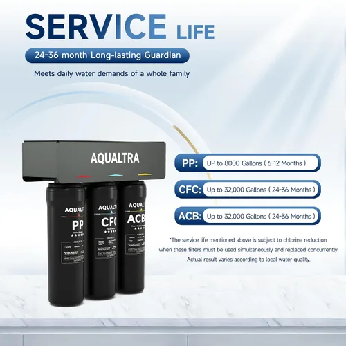 Miniatura 8 de AQUALTRA USF-3B-10 Sistema de filtro ligeramente alcalino para debajo del fregadero, 8K-32K Gal, reduce PFOA, PFOS, cloro, plomo, mercurio