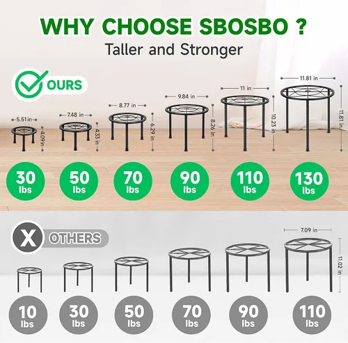 Miniatura 2 de Sbosbo Paquete de 6 soportes de metal para plantas, soporte resistente para plantas de interior y exterior, soportes de hierro antioxidante