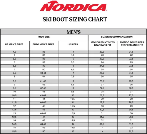 Miniatura 7 de NORDICA Botas de esquí Speedmachine 3 110 resistentes al agua para hombre