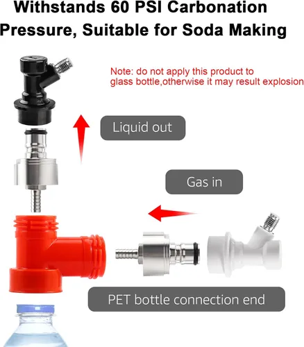 Miniatura 3 de MRbrew Adaptador de tapa de carbonatación de plástico de 3 piezas, conecta el bloqueo de bola de gas y la desconexión de cerveza simultáneamente