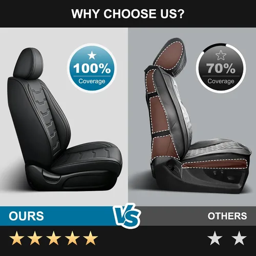 Miniatura 5 de DISUTOGO Juego completo de fundas de asiento para Honda Civic 2003-2024 2025 2026, impermeables, de cuero de primera calidad para fundas de asiento