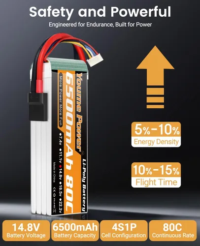 Miniatura 3 de 4S Lipo Battery 6500mAh 14.8V Lipo Battery 80C Funda blanda con conector TR, enchufe compatible con 1/7 1/8 Maxx X-Maxx RC coches, camiones