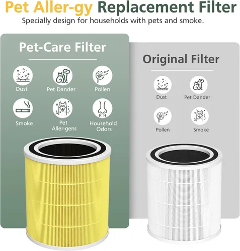 Miniatura 5 de 2 unidades de filtro de repuesto AC400 para purificadores de aire Purivortex AC400, tecnología HEPA 3 en 1, filtro de alta eficiencia para mascotas