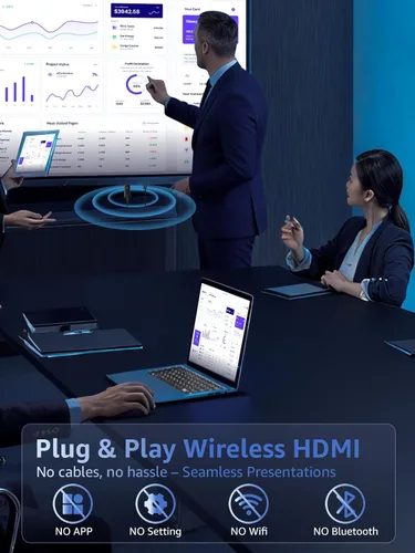 Miniatura 2 de Adaptador Dongle de Pantalla HDMI Inalámbrico, Decodificación 4K 1080P@60Hz HDMI Inalámbrico Plug & Play Extensor para Smartphone Laptop a