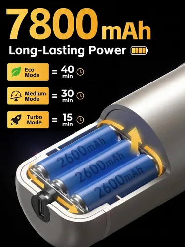 Miniatura 8 de REWONDER Aspiradora de coche de alta potencia, aspiradora de 22000 Pa y plumero de aire de 110000 RPM, aspiradora de mano con batería de 7800 mAh