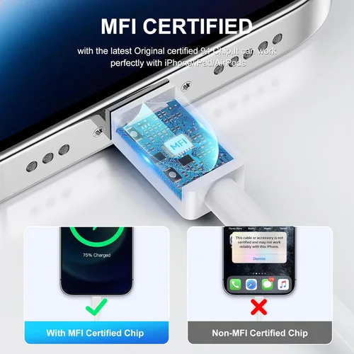 Miniatura 5 de Cargador para iPhone de carga rápida original [certificado Apple MFi], paquete de 2 bloques de carga de pared tipo C con 2 cables USB C a Lightning