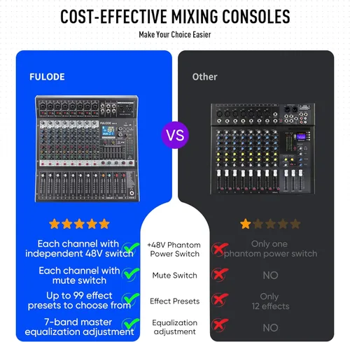 Miniatura 2 de Consola de mezclador de sonido profesional de 8 canales, 99 bits DSP, procesador digital de 99 bits, USB, Bluetooth, MP3 para entrada de grabación