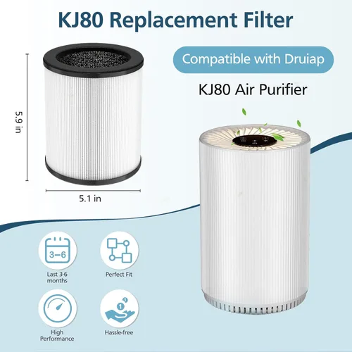 Miniatura 7 de Filtro de repuesto KJ80, filtro HEPA 3 en 1 KJ80 H13 de alta eficiencia para purificador de aire de repuesto para Druiap KJ80