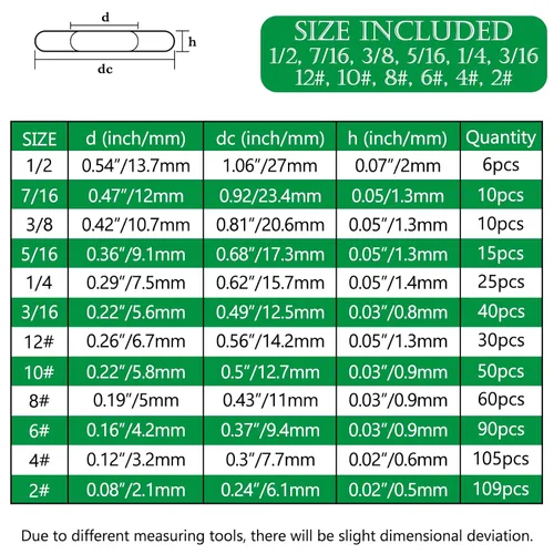 Miniatura 2 de Kit de surtido de 550 piezas de arandelas planas, 12 tamaños SAE - 1/2, 7/16, 3/8, 5/16, 1/4, 3/16, 12#, 10#, 8#, 6#, 4#, 2#, (18-8) arandelas