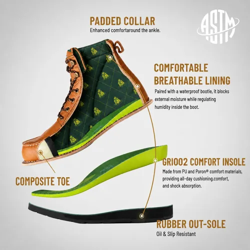 Miniatura 5 de Golden Retriever 6" Botas de trabajo con punta compuesta/blanda para hombre, con cuña impermeable tipo mocasín, resistentes al aceite/deslizamiento