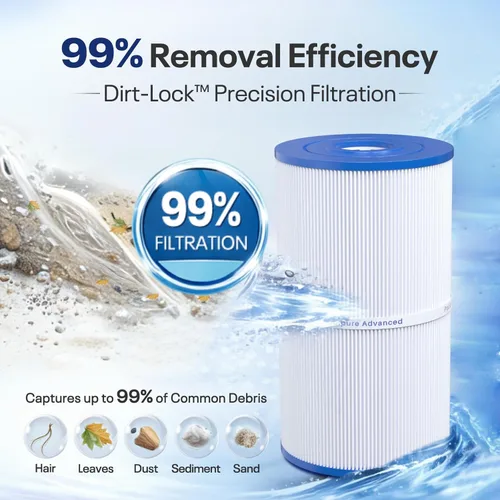 Miniatura 4 de POOLPURE Filtro de spa C-6430 reemplaza a Watkins 31489, Pleatco PWK30, Filbur FC-3915, P/N0969601, 71825, 73178, 73250, 30 pies cuadrados de filtro