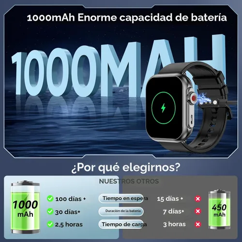 Miniatura 8 de Reloj inteligente para hombres y mujeres, batería de 1000 mAh, tiempo de espera de 100 días, pantalla HD de 1.85 pulgadas, rastreador de fitness