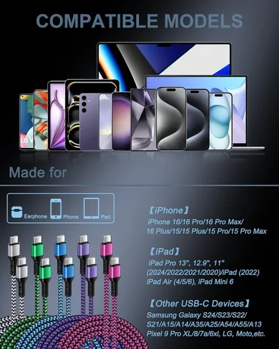 Miniatura 7 de Cable C a C para iPhone 17 Air/17Pro/16e/16 Pro/16 Pro Max/16 Plus/15 Pro Max/15Pro/Plus, Cable USB C a USBC Cable Cargador para Auto/Coche Samsung