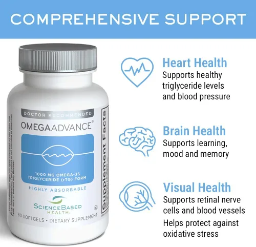 Miniatura 5 de ScienceBased Health OmegaAdvance Omega-3 Suplemento de aceite de pescado – 1000 mg de EPA y DHA – con luteína y zeaxantina – Apoyo para la salud