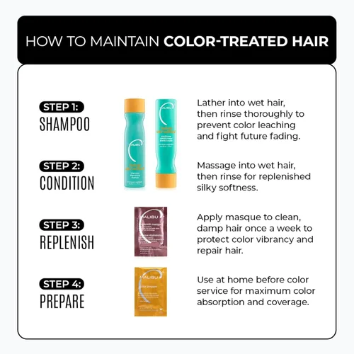 Miniatura 3 de Malibu C Replenish Hair Masque (1 paquete) - Acondicionador profundo ultra hidratante para reparación del cabello - Fórmula reparadora con aceite