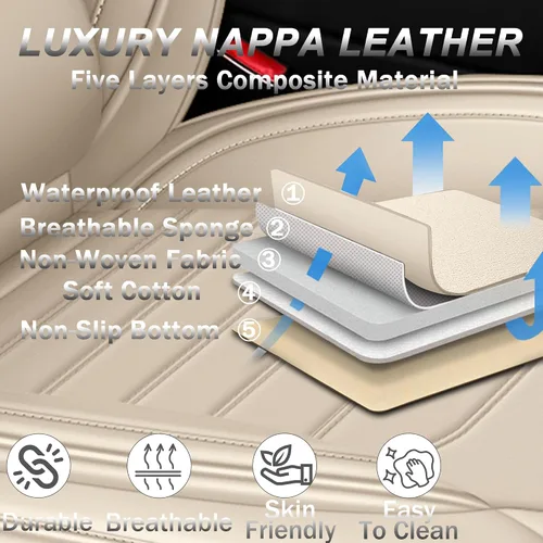Miniatura 5 de Fundas de asiento de cuero para Toyota RAV4 1999-2026, transpirables, impermeables, elegantes, accesorios interiores de automóviles