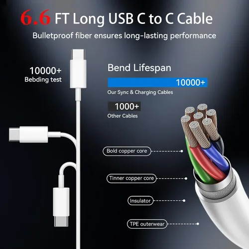 Miniatura 4 de Cargador para teléfono 17, 16, 15 Pro Max, carga rápida PD de 30 W, cable de carga para iPhone 17 de 6 pies (65 W/3 A), cable largo USB C con iPhone
