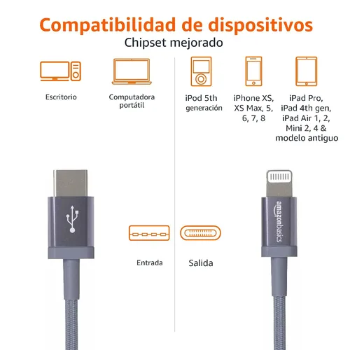 Miniatura 4 de Amazon Basics Cable de carga trenzado de nailon USB-C a Lightning de carga rápida con certificación MFi para iPhone y iPad de Apple, 3 pies, gris