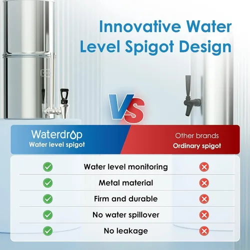 Miniatura 3 de Waterdrop Sistema de Filtro de Agua, Estándar NSF/ANSI 42 y 372, Sistema de Acero Inoxidable de 2.25G con 2 Filtros, Grifo de Vidrio Transparente