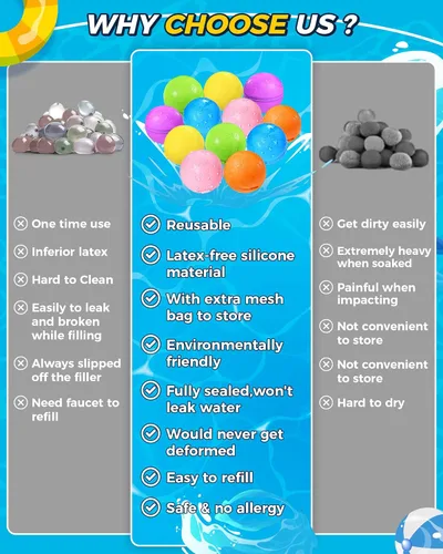 Miniatura 4 de 12 globos de bomba de agua reutilizables, juguete de verano para niños y niñas, juguetes de playa para niños de 3 a 12 años, actividades al aire