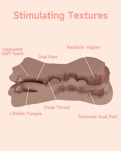 Miniatura 6 de Masturbador masculino de bolsillo 3 en 1, juguetes sexuales para adultos con vagina texturizada 3D, ano apretado y palo de secado, muñeca sexual