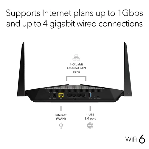 Miniatura 7 de NETGEAR Nighthawk AX4 WiFi 6 Router