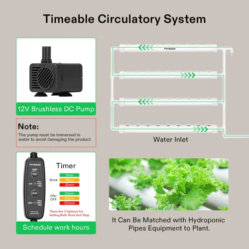 Miniatura 4 de VIVOSUN Kit de cultivo hidropónico, 1 capa, 36 sitios de plantas, 4 tubos de PVC-U de grado alimenticio, sistema de plantación hidropónica con bomba