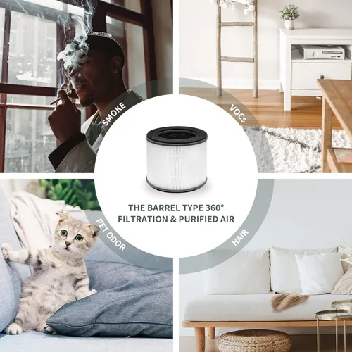 Miniatura 6 de AP-T10FL - Filtro de repuesto compatible con HoMedics Air Pu-rifier de repuesto para AP-T10-WT AP-T10-BK TotalClean serie torre 4 en 1 con filtros