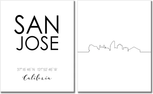 Miniatura 6 de Póster minimalista de Charlotte City Skyline - Juego de 2 fotos de arte (8 x 10)