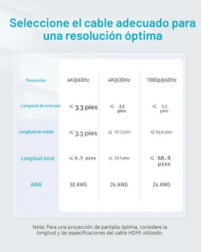 Miniatura 5 de Anker - Conmutador HDMI, conmutador HDMI 4K@60Hz, 2 en 1 salida con acabado suave, compatible con HDR, 3D, Dolby, compatible con portátiles, PC